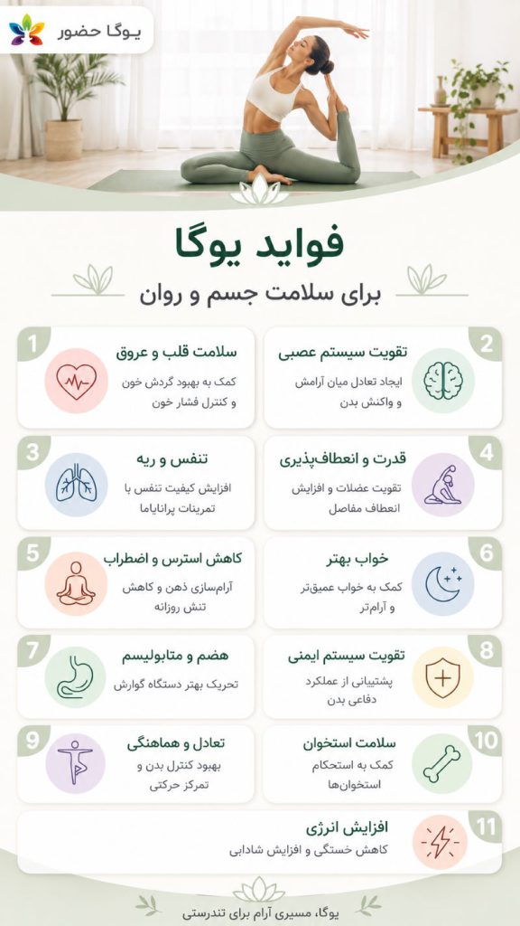 فواید کلی یوگا برای جسم و ذهن